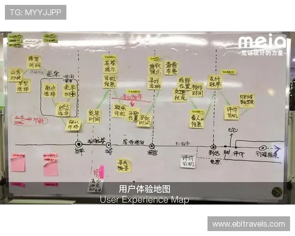 未来发展趋势：ag真人app技术创新与用户体验提升路径