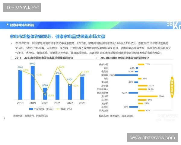未来展望ag九游真人第一品牌的发展方向，助力行业健康持续发展与创新升级