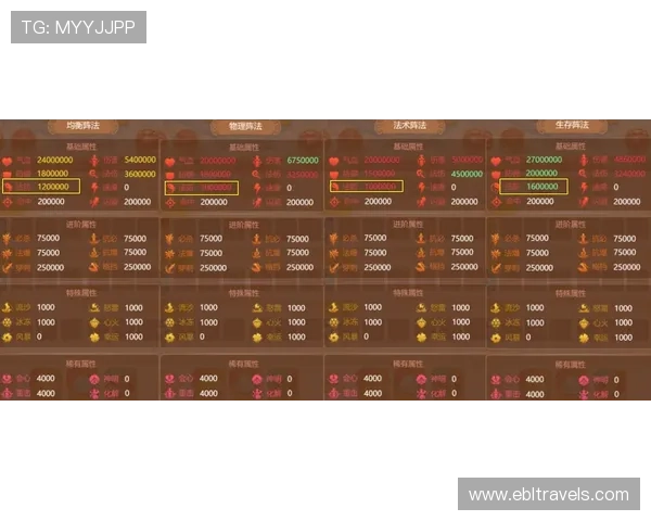 百家乐走势预测技巧与方法详解帮助玩家提升胜率