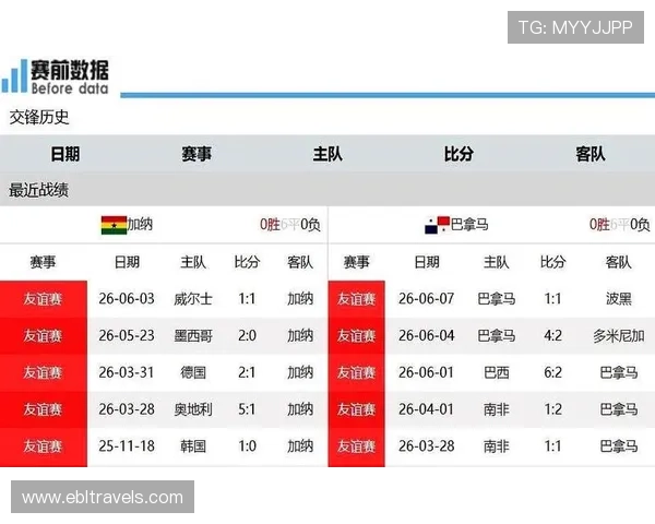 加纳与巴拿马世界杯比赛点球战术规则及裁判判罚标准解析